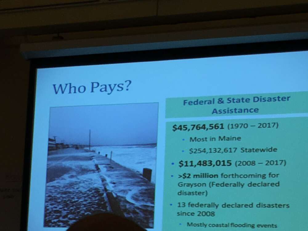Slide from presentation by Abbie Sherwin from Southern Maine Planning and Development Commission. "Who pays?" from "Economic Assessment of Coastal Storm Damage Repair and Recovery"