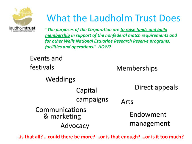 What the Laudholm Trust does... enough? too much?