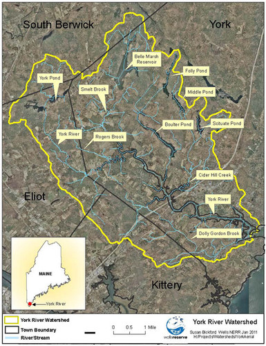 York River watershed map with tributary labels